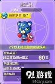 天天酷跑初夏版精灵排行 熊队长领跑