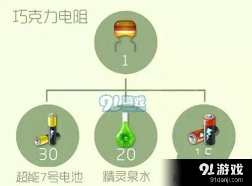 球球大作战巧克力电阻获取方式全解