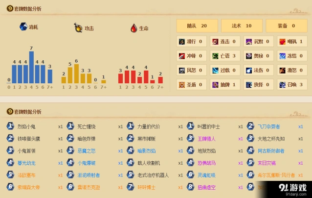 炉石传说宇宙术士全面攻略指南