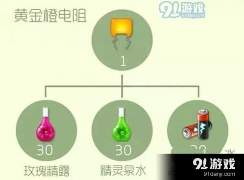 球球大作战黄金橙电阻怎么获取解析