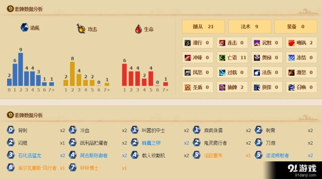 炉石传说亡语贼打法攻略指南