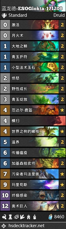 炉石传说快攻德卡组版本攻略