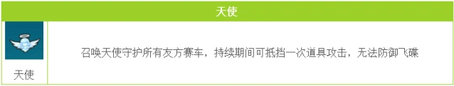 QQ飞车道具天使高阶玩法与实战技巧