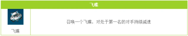 QQ飞车道具飞碟使用指南 技巧全面总结