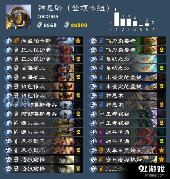 炉石传说神恩骑卡组完整攻略