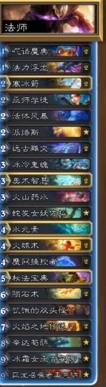 狗头人与地下世界麦迪文DK术卡组搭配要点