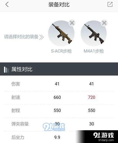 荒野行动S-ACR与M4A1全面对比
