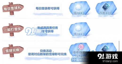 QQ飞车雪球获取攻略详解