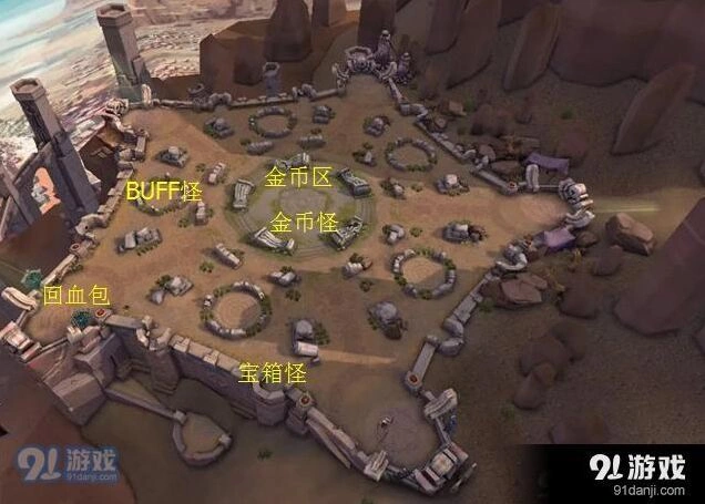 王者荣耀五军对决丝路遗珍刷新规则