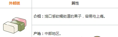 旅行青蛙外郎糕使用技巧分享
