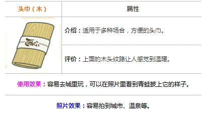 旅行青蛙头巾木作用全解析