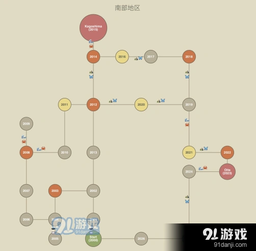旅行青蛙青蛙旅行路线查看完整技巧