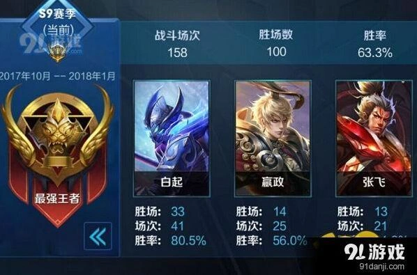 王者荣耀白起怎么玩 装备铭文推荐指南