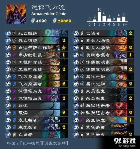 炉石传说乱斗迷你战争最强卡组牧师攻略