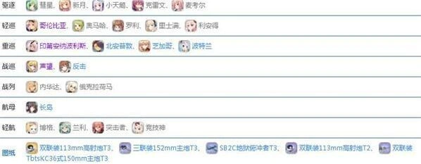 碧蓝航线11-4图打法掉落攻略