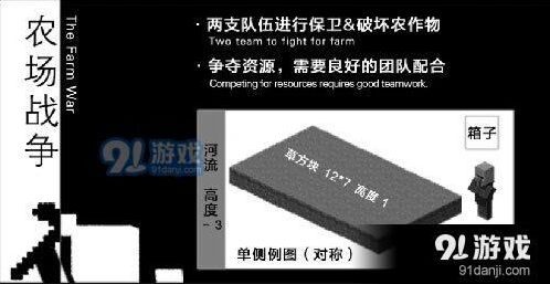 我的世界农场战争实用技巧总结