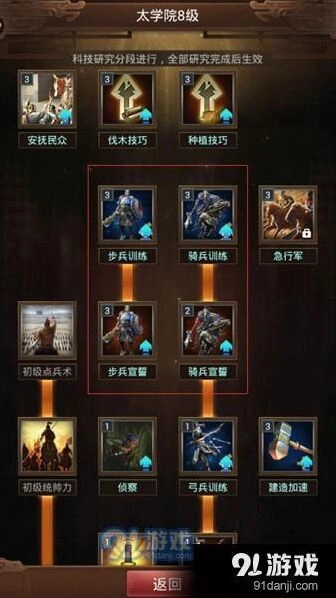 《逐鹿》新手必看开局科技升级