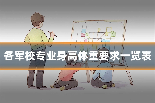 各军校专业身高体重要求一览表