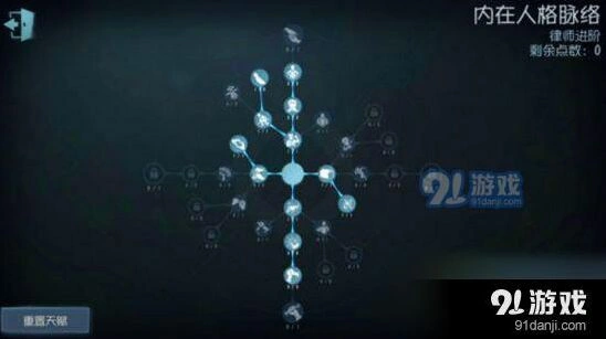 第五人格律师暴力玩法天赋加点技巧详解