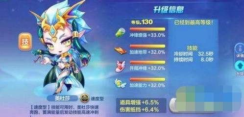 天天酷跑美杜莎入手价值 角色分析