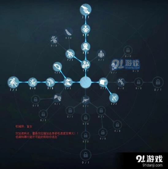 第五人格盲女天赋加点完整教程