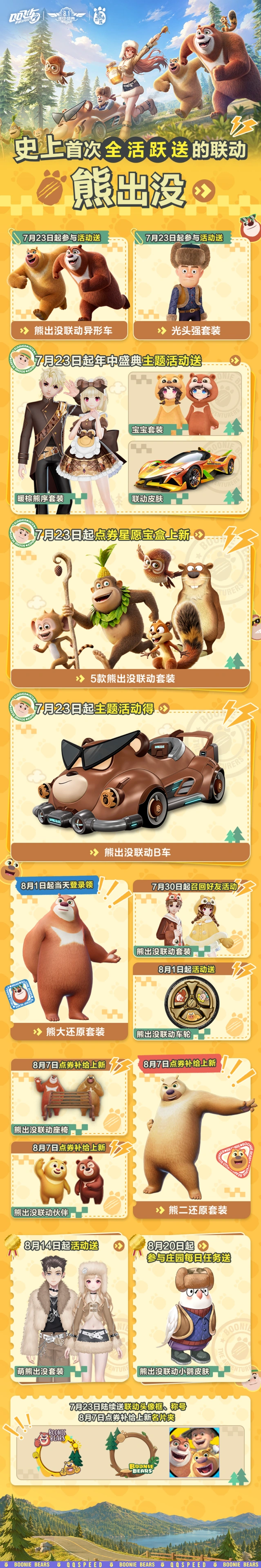 QQ飞车熊出没活动福利攻略