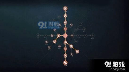 第五人格厂长入门技巧指南