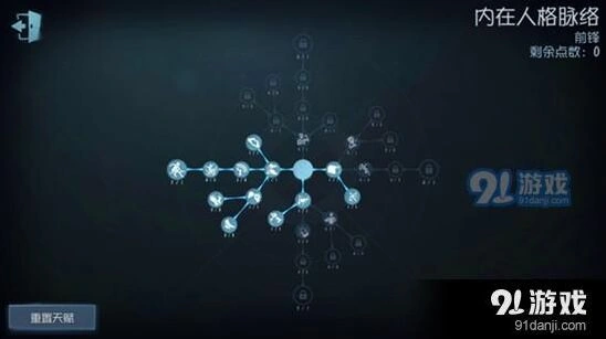 第五人格前锋加点全攻略技巧