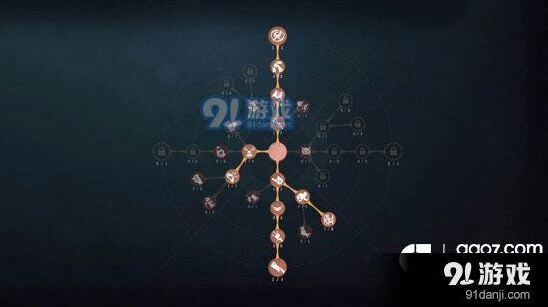 第五人格厂长快速上分技巧攻略