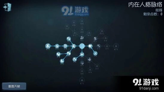 第五人格前锋天赋加点要点解析