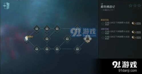 第五人格冒险家推演核心要点速览