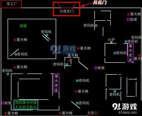 第五人格军工厂两扇逃生门完整攻略