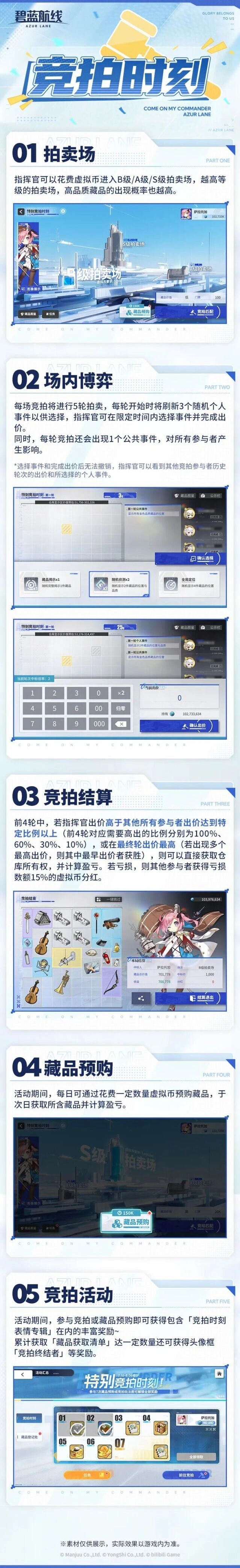 碧蓝航线特别竞拍时刻入门指南
