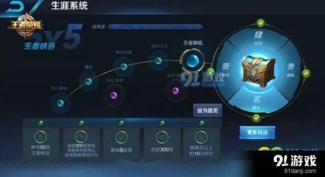王者荣耀王者生涯奖励有哪些 新系统福利一览
