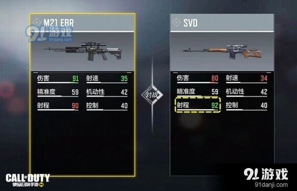 使命召唤SVD狙击枪培养建议