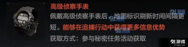 暗区突围高级侦察手表实战应用技巧