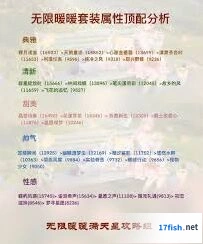 无限暖暖随风而逝属性全面介绍