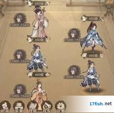 这城有良田铁卫技能升星攻略指南