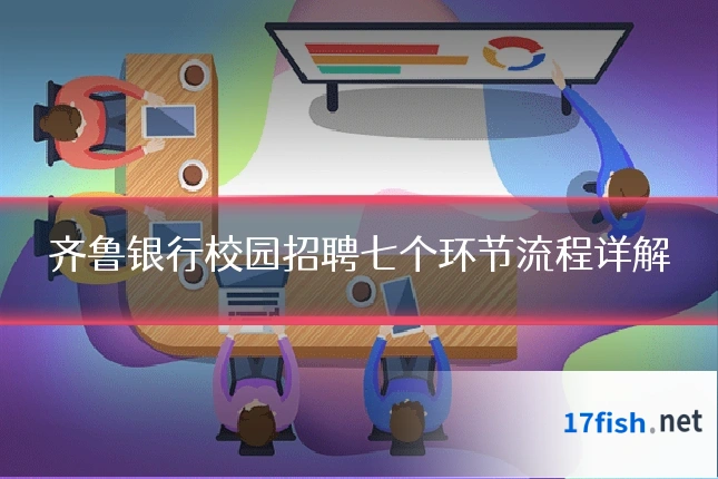 齐鲁银行校园招聘七个环节流程详解