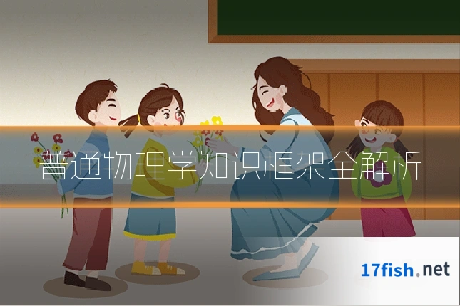 普通物理学知识框架全解析