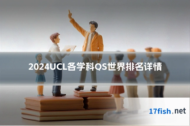 2024UCL各学科QS世界排名详情