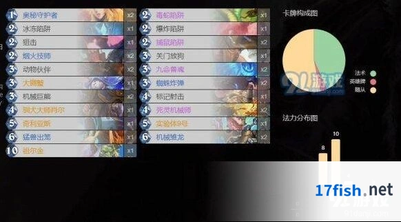 炉石传说混合猎卡组全面教学