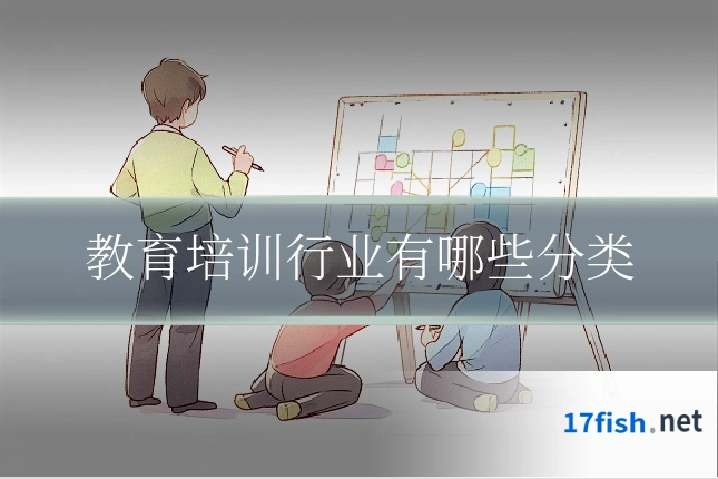 教育培训行业有哪些分类