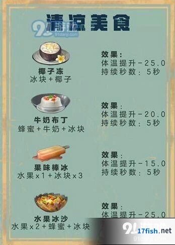 明日之后清凉美食攻略 消暑食谱配方全