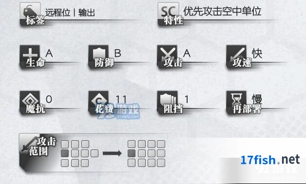 明日方舟五星干员白金战术定位与培养建议