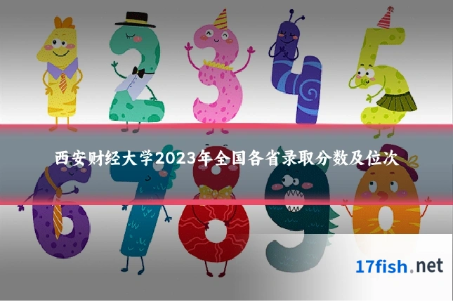 西安财经大学2023年全国各省录取分数及位次