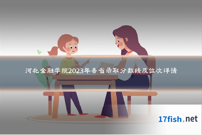 河北金融学院2023年各省录取分数线及位次详情