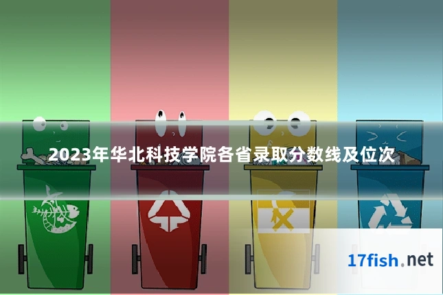 2023年华北科技学院各省录取分数线及位次