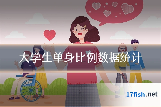 大学生单身比例数据统计