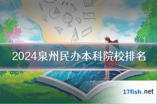 2024泉州民办本科院校排名